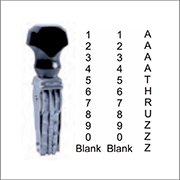 Customize your stamps with CalStamp's 3 Slot Changeable Size Stamp! Featuring letters, numbers, and blanks. Order now and get it in 5-7 business days!
